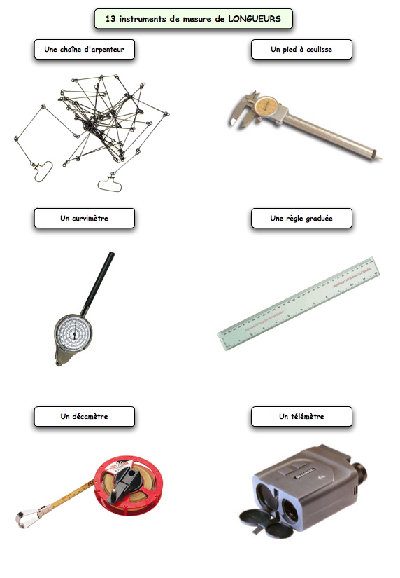 Comment S'appelle Un Instrument Qui Permet Mesurer Une Grandeur Physique Des instruments de mesure de Longueur